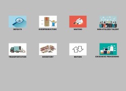 MENGENAL WASTE DI LEAN MANUFACTUR YANG BIASA DISEBUT DOWNTIME